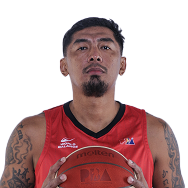 Juan Alberto Aguilar playing basketball in Spain